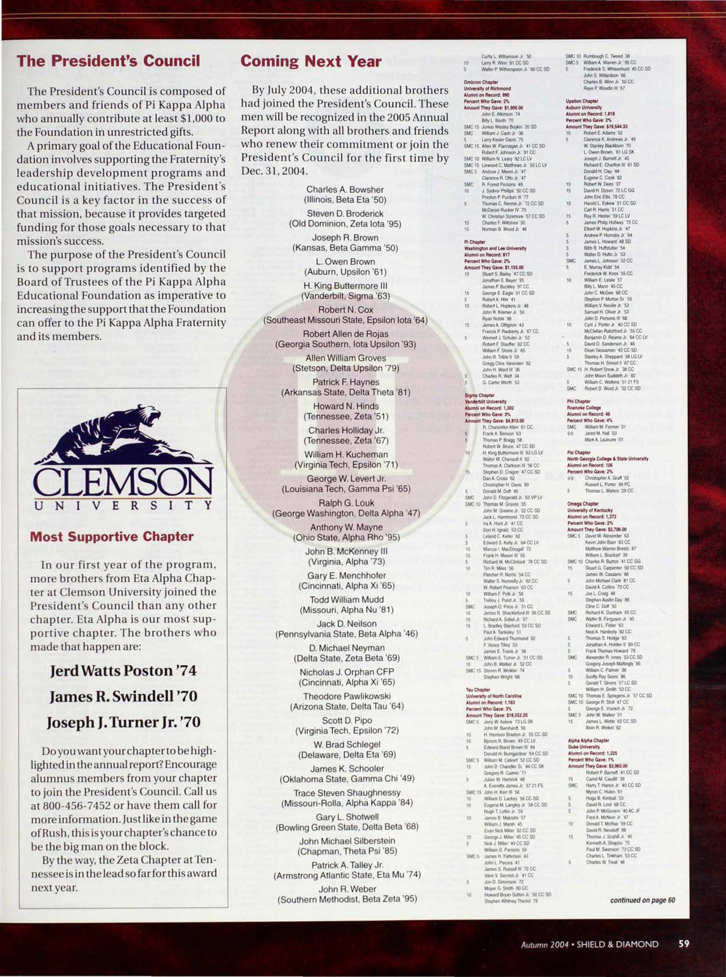 The Pi Kappa Alpha Educational Foundation 2003-2004 Donor Roll Of Honor, Continued, Autumn 2004
